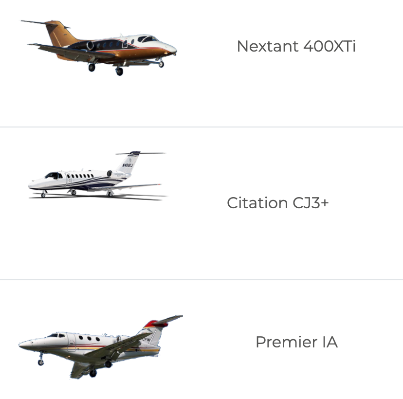 Aircraft Fitting To Your Trip